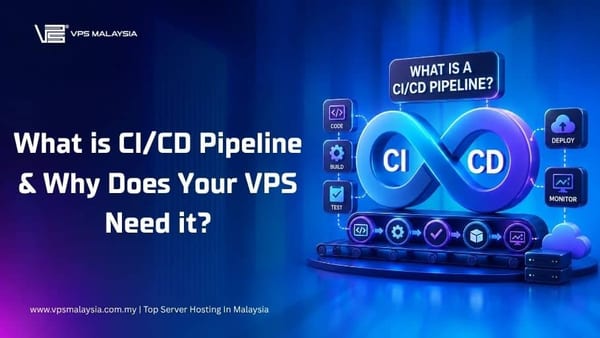 What is a CI/CD Pipeline