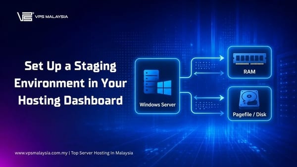 Windows VPS Tuning: Managing Virtual Memory and Pagefiles