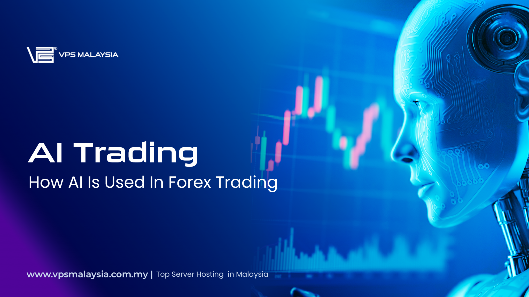 AI Trading