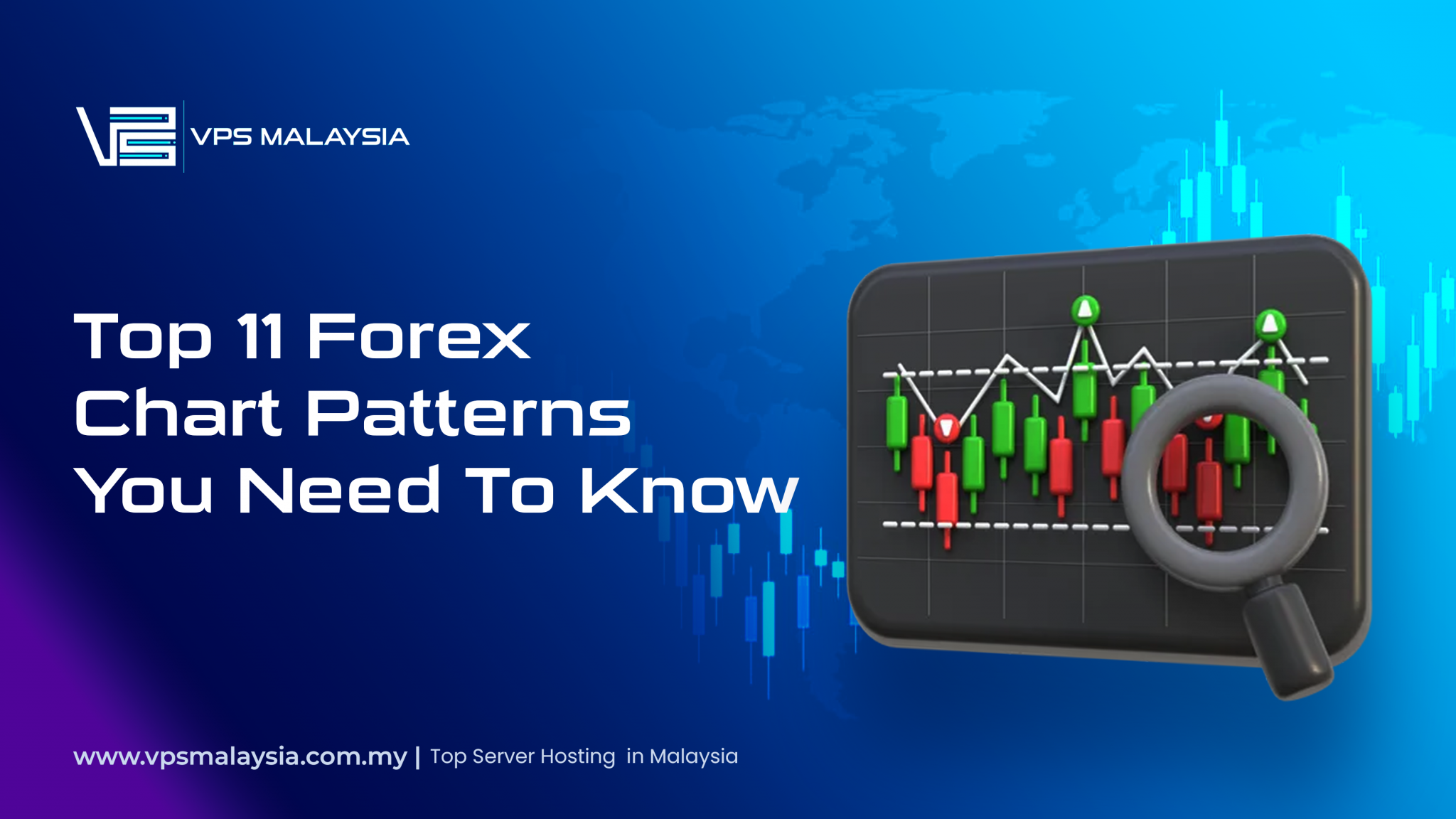 Forex Chart Patterns